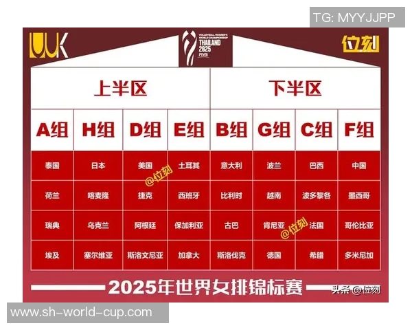 重庆排球队在世锦赛中的意识表现分析与启示