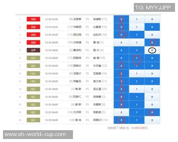 重庆足球队杯赛表现分析与状态评估探讨